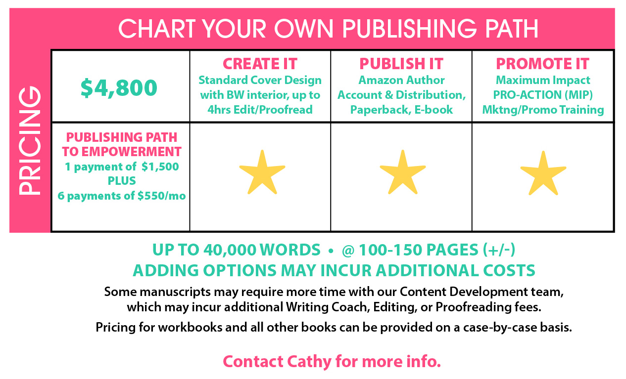 2025 Pricing 6-1-25 Empower